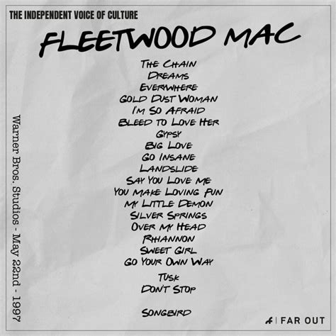 Setlists .